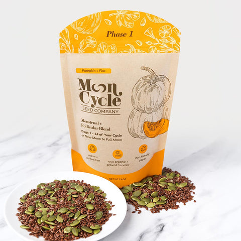 Seed Cycling – Phase 1 or 2 Only